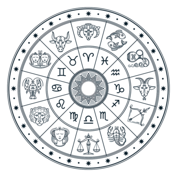 Astrologer in Wahal